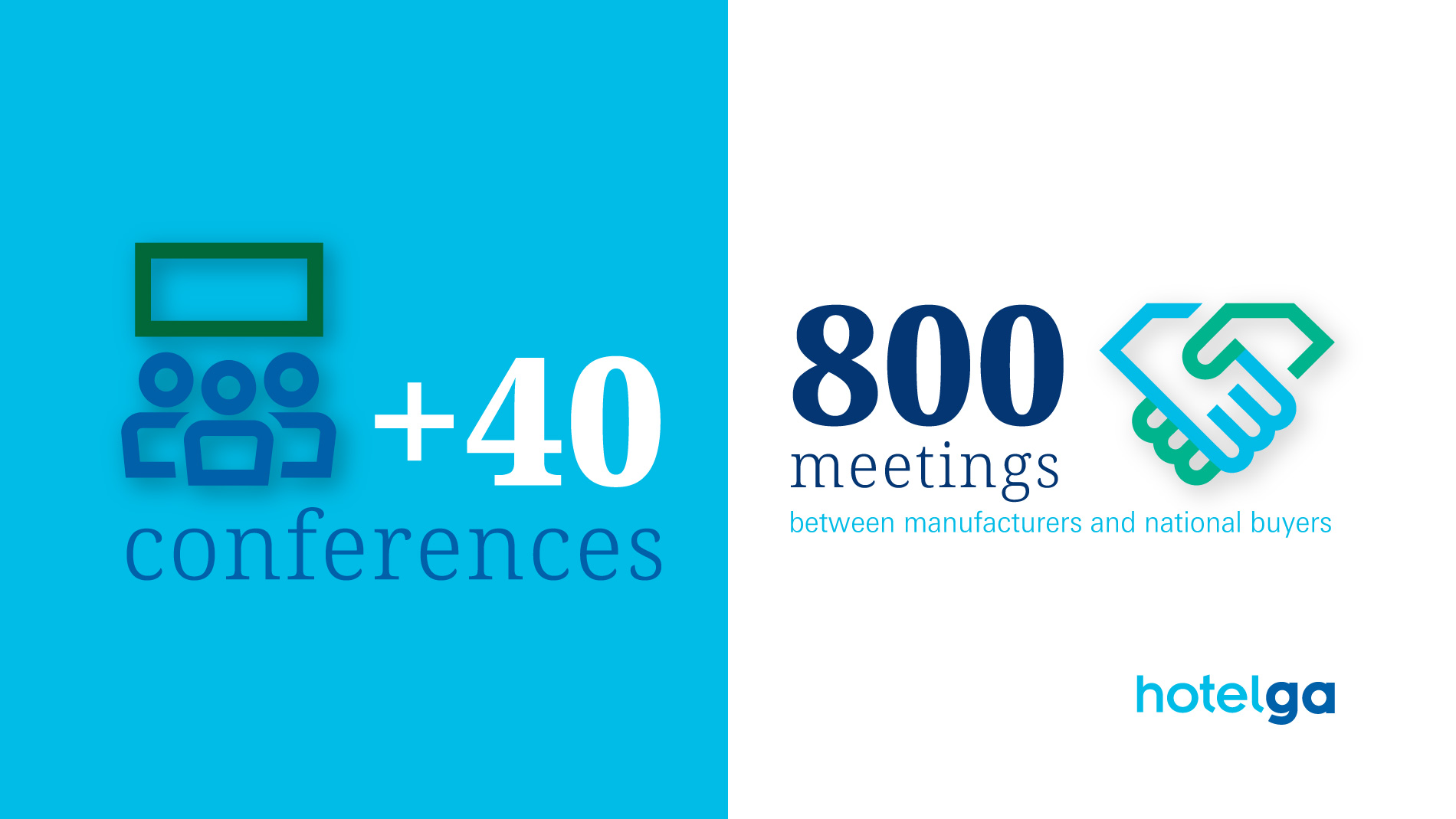 Hotelga: +40 conferences and 800 business meetings