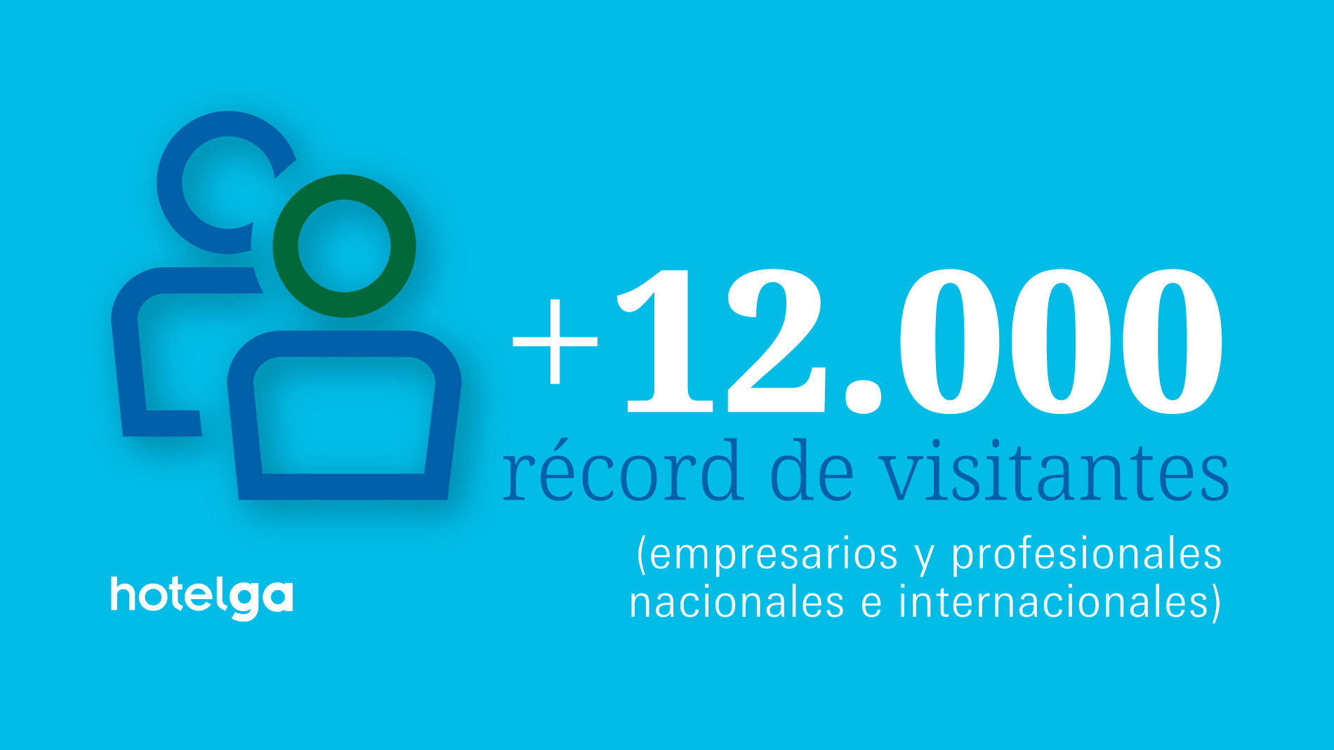 Hotelga: + 12000 visitantes