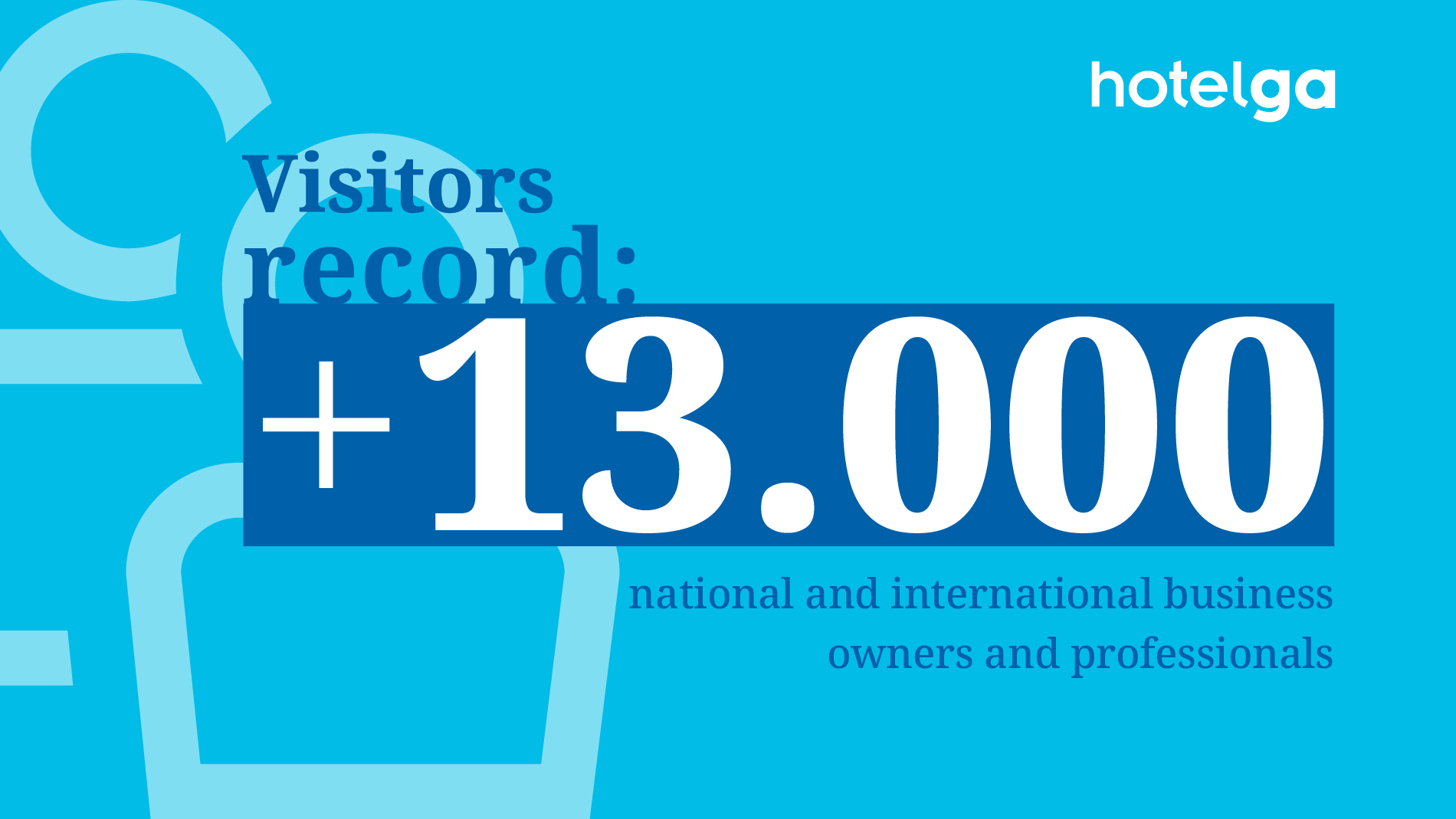 Hotelga: + 13000 visitors